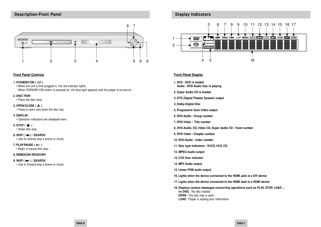 Samsung DVD-HD945/XEE manual Description-Front Panel, Display Indicators, Front Panel Controls, Front Panel Display 