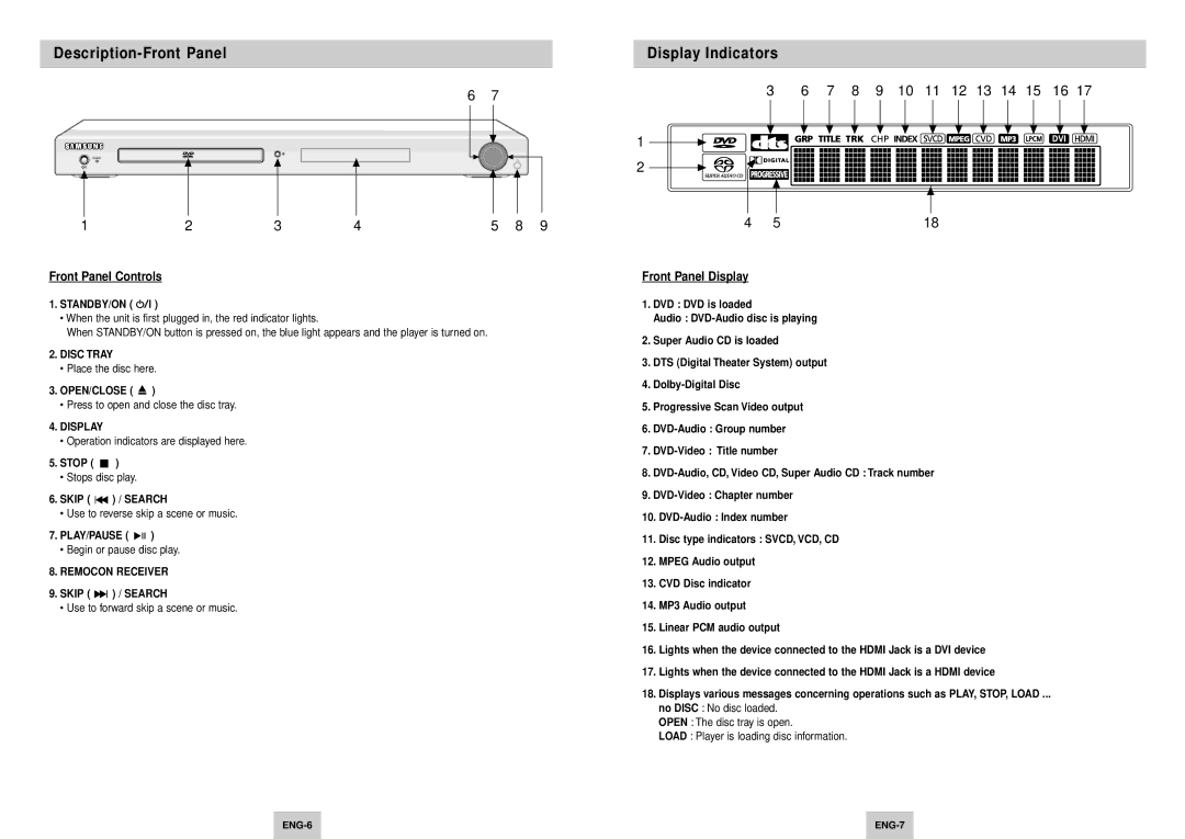 Samsung DVD-HD945/XEL manual Description-Front Panel, Display Indicators, Front Panel Controls, Front Panel Display 