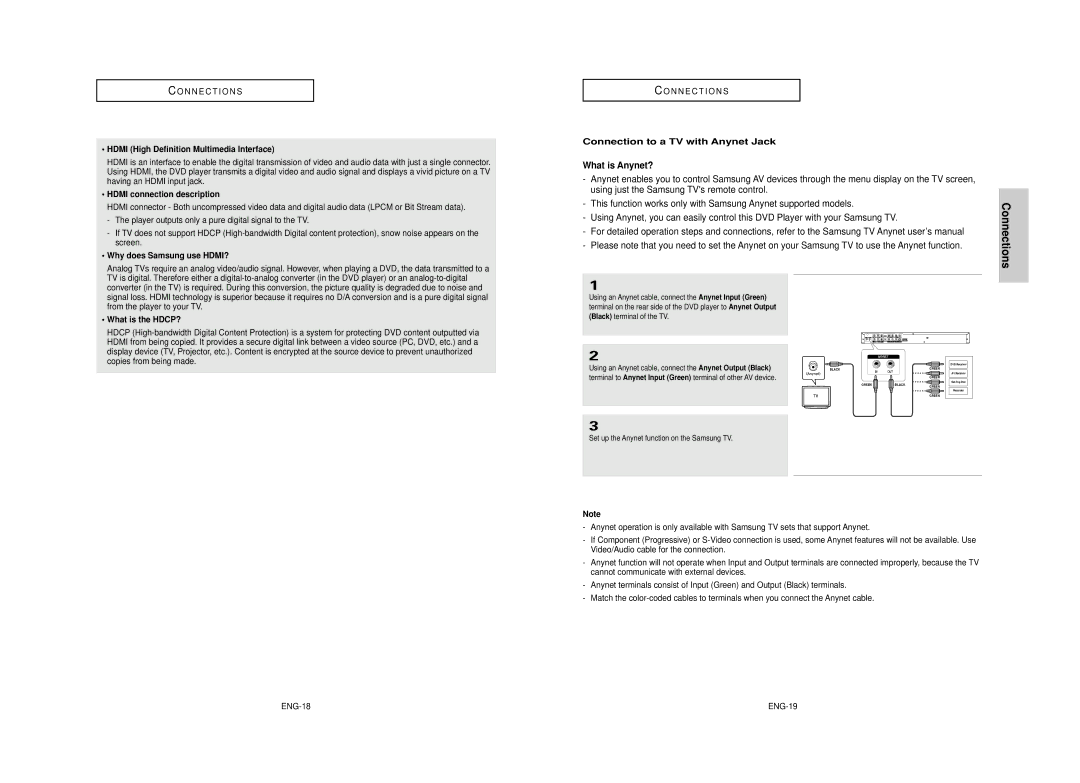 Samsung DVD-HD950 manual What is Anynet? 