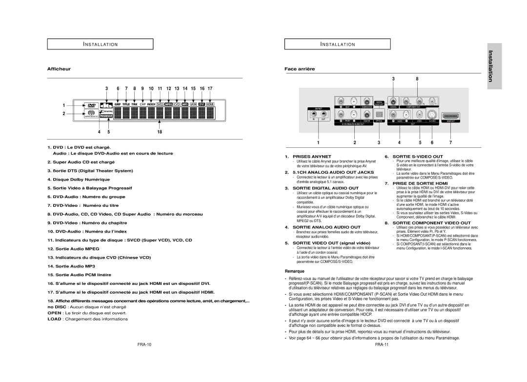 Samsung DVD-HD950 manual Afficheur, Face arrière, FRA-10, Remarque 