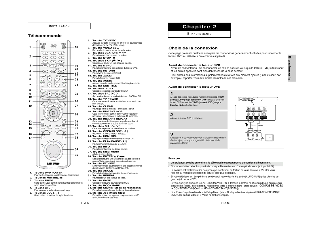 Samsung DVD-HD950 manual Télécommande, Choix de la connexion, Composant I-SCAN HDMI/COMPOSANTP-SCAN, FRA-13 