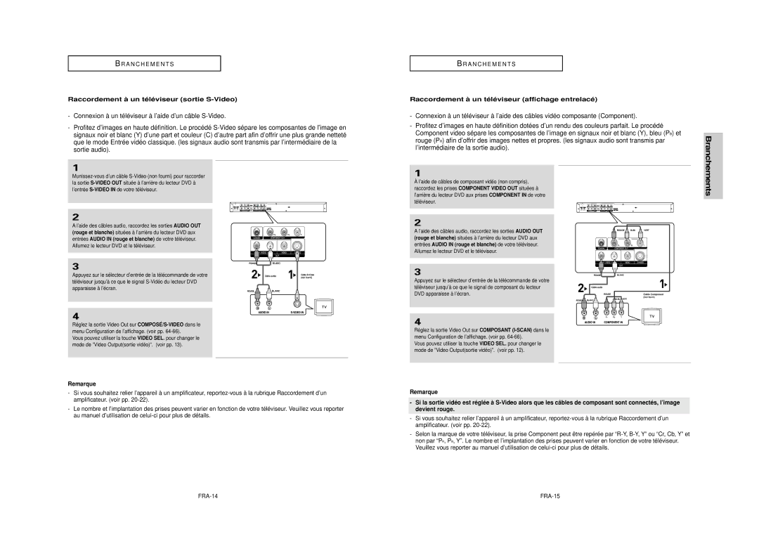 Samsung DVD-HD950 manual ’intermédiaire de la sortie audio, Raccordement à un téléviseur sortie S-Video, FRA-14 