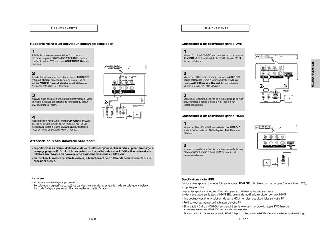 Samsung DVD-HD950 manual Raccordement à un téléviseur balayage progressif, Connexion à un téléviseur prise DVI 