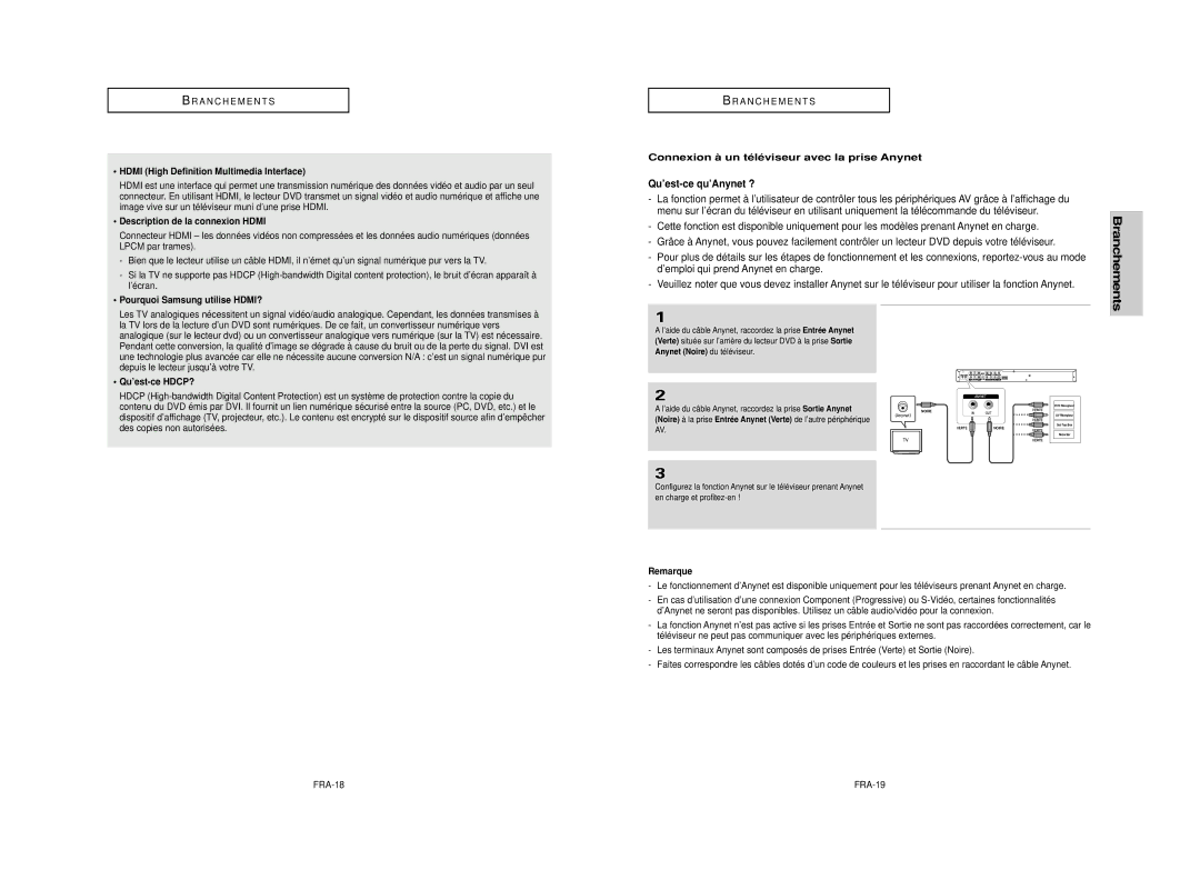 Samsung DVD-HD950 Qu’est-ce qu’Anynet ?, Description de la connexion Hdmi, Pourquoi Samsung utilise HDMI?, Qu’est-ce HDCP? 