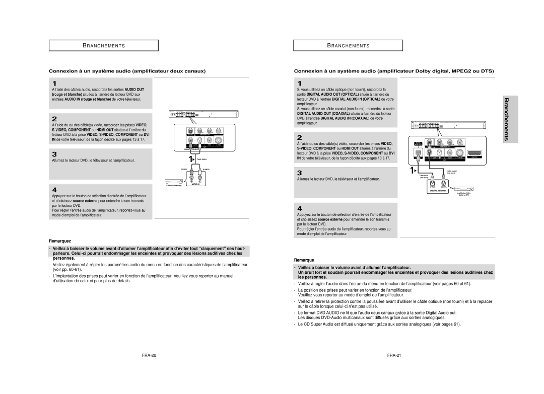 Samsung DVD-HD950 manual Connexion à un système audio amplificateur deux canaux, FRA-21 