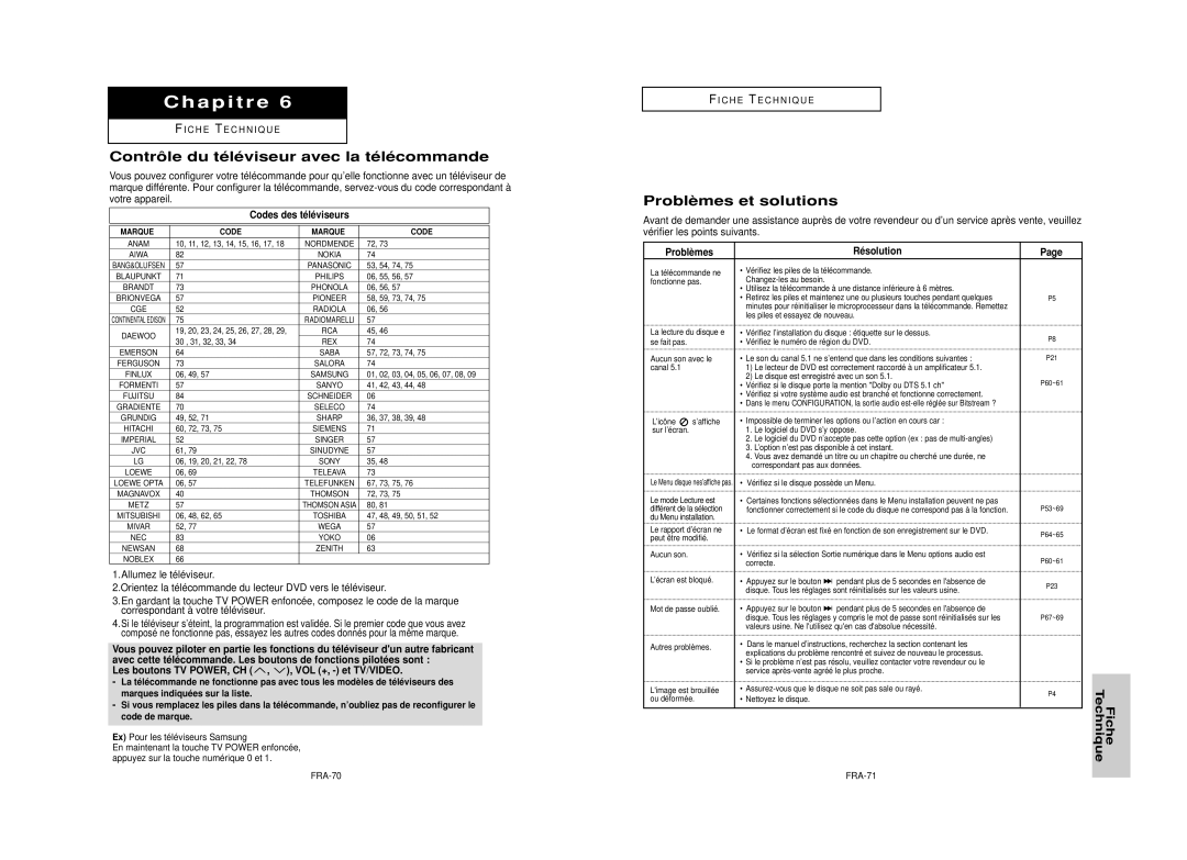 Samsung DVD-HD950 manual Contrôle du téléviseur avec la télécommande, Problèmes et solutions, Codes des téléviseurs 