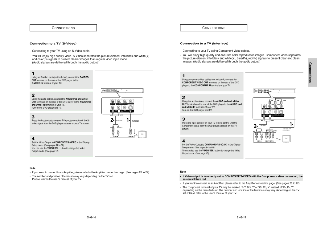 Samsung DVD-HD950 manual Connecting to your TV using Component video cables, Connection to a TV S-Video 