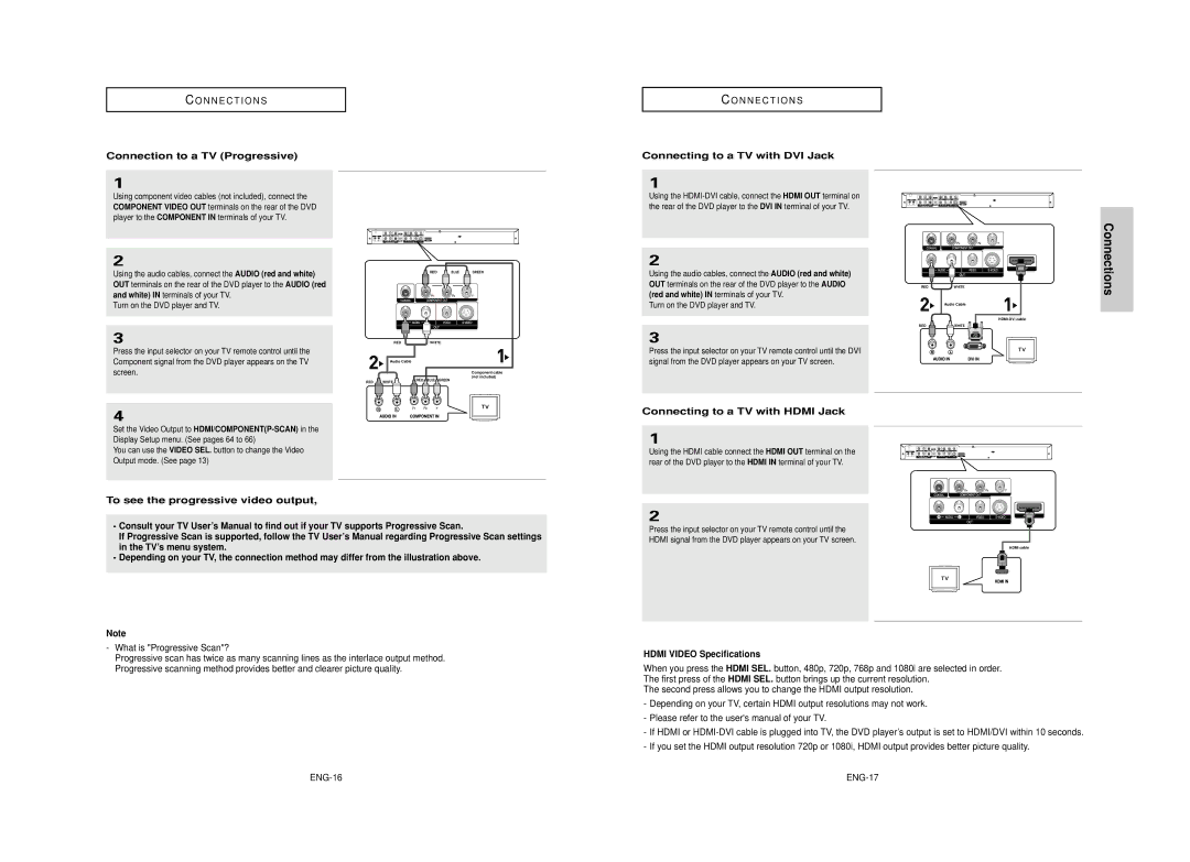 Samsung DVD-HD950 manual Connection to a TV Progressive, Connecting to a TV with DVI Jack, What is Progressive Scan? 