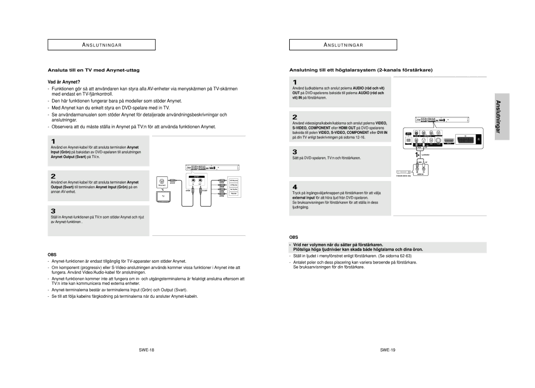 Samsung DVD-HD950/XEE manual Vad ä r Anynet?, Ansluta till en TV med Anynet-uttag, SWE-19 