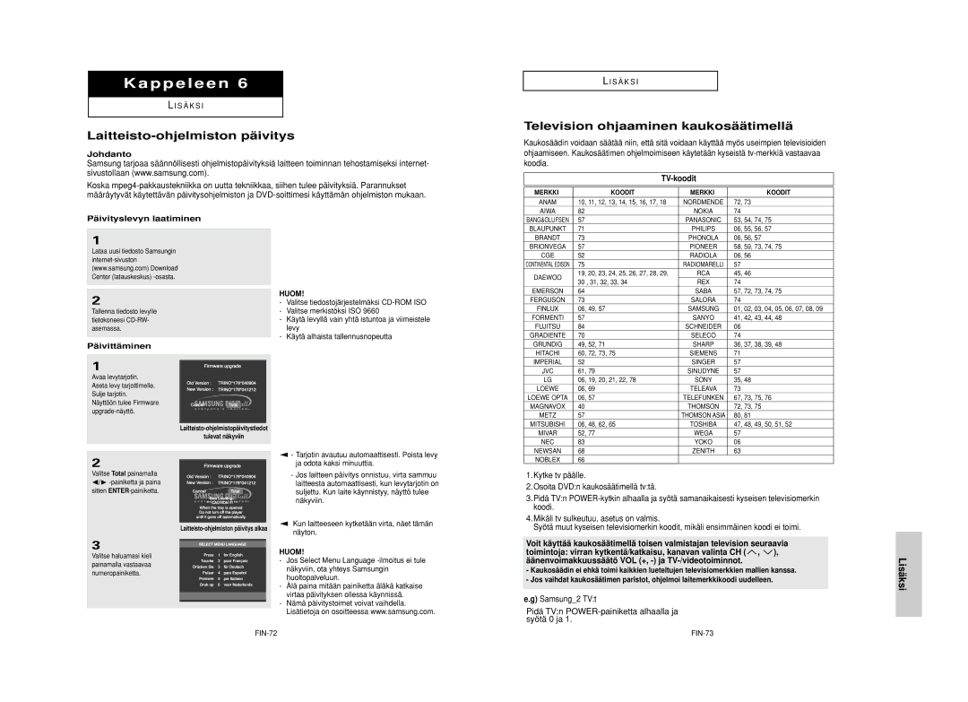 Samsung DVD-HD950/XEE manual Laitteisto-ohjelmiston pä ivitys, Television ohjaaminen kaukosää timellä, Lisä ksi, TV-koodit 