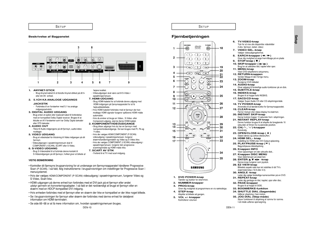 Samsung DVD-HD950/XEE manual Fjernbetjeningen, Beskrivelse af Bagpanelet, DEN-10 