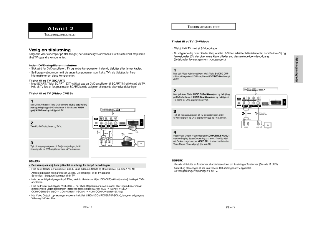 Samsung DVD-HD950/XEE manual Vælg en tilslutning, Inden DVD-afspilleren tilsluttes, Tilslut til et TV S-Video 