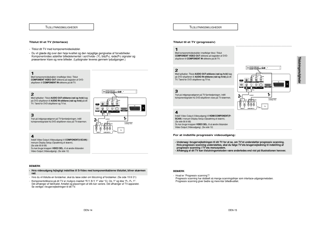 Samsung DVD-HD950/XEE Tilslut til et TV Interlace, Tilslut til et TV progressiv, Hvad er Progressiv scanning?, DEN-14 