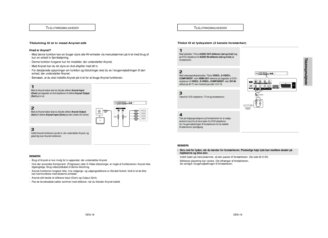 Samsung DVD-HD950/XEE manual Hvad er Anynet?, Tilslutning til et tv meed Anynet-stik, DEN-18, DEN-19 