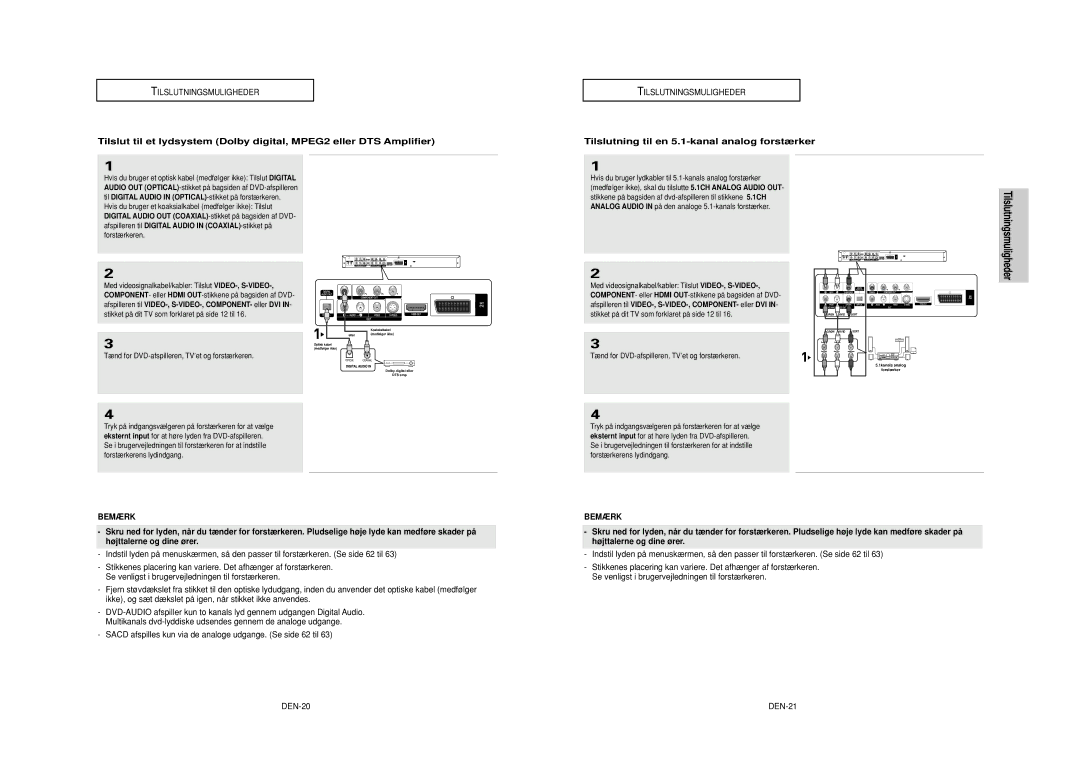 Samsung DVD-HD950/XEE manual Tilslutning til en 5.1-kanal analog forstærker, DEN-20, DEN-21 