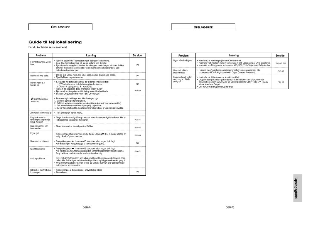 Samsung DVD-HD950/XEE manual Guide til fejllokalisering, Før du kontakter servicecenteret, Problem Løsning Se side, DEN-74 