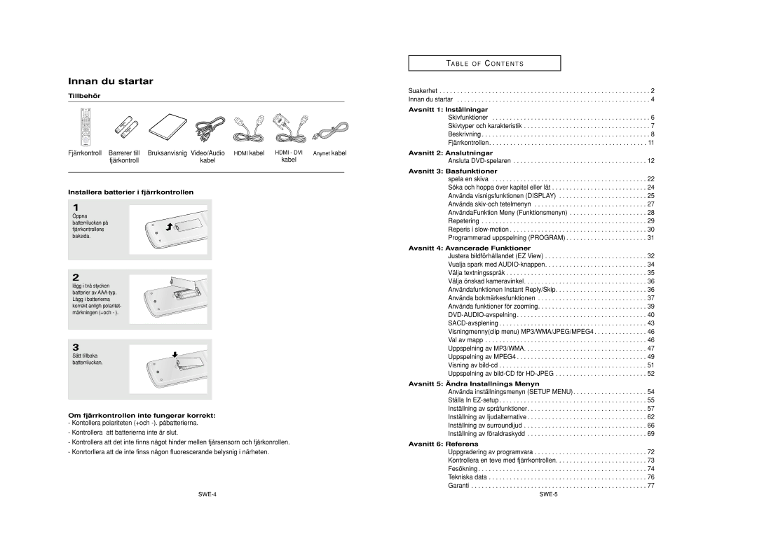 Samsung DVD-HD950/XEE manual Innan du startar, Fjärkontroll Kabel, Ansluta DVD-spelaren 