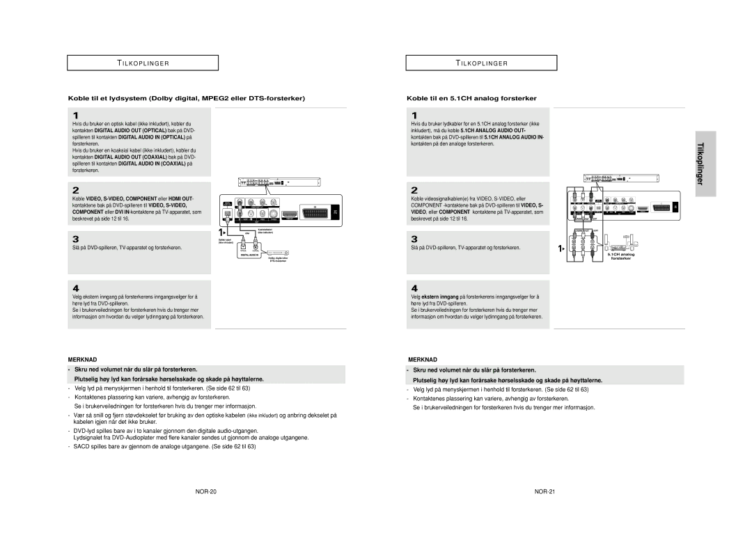 Samsung DVD-HD950/XEE manual Koble til en 5.1CH analog forsterker, NOR-21 
