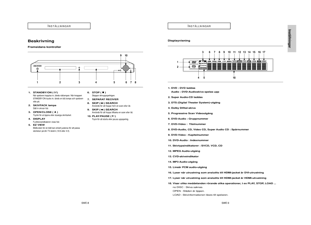 Samsung DVD-HD950/XEE manual Beskrivning, 7 8 9 10 11 12 13 14 15 16, Framsidans kontroller, Displayvisning 