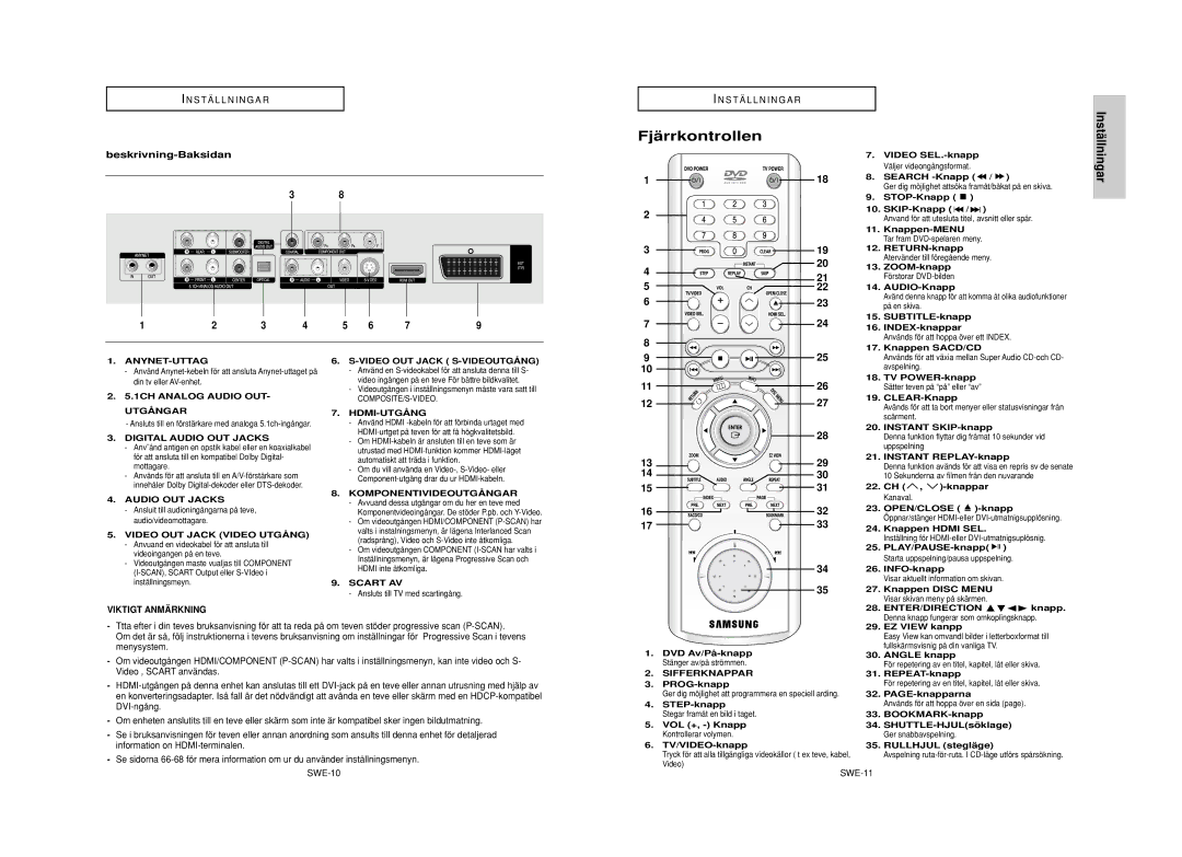 Samsung DVD-HD950/XEE manual Fjä rrkontrollen, Beskrivning-Baksidan, SWE-10 