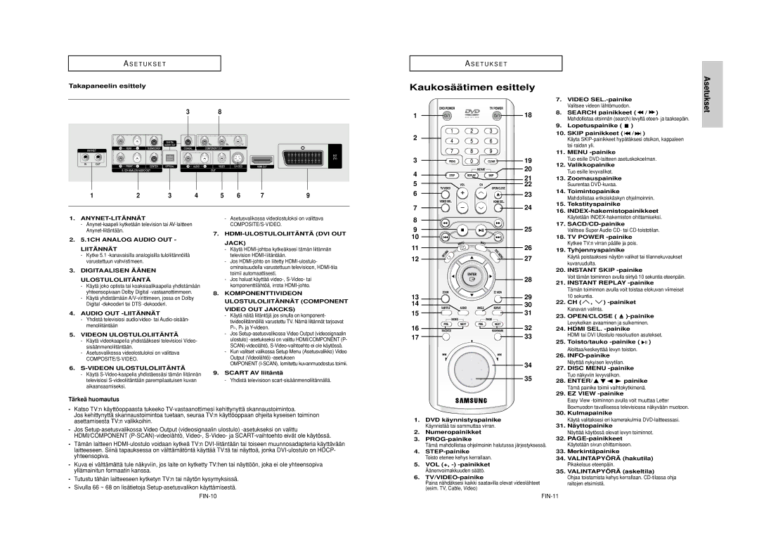 Samsung DVD-HD950/XEE manual Kaukosää timen esittely, Takapaneelin esittely, Tä rkeä huomautus, FIN-10 