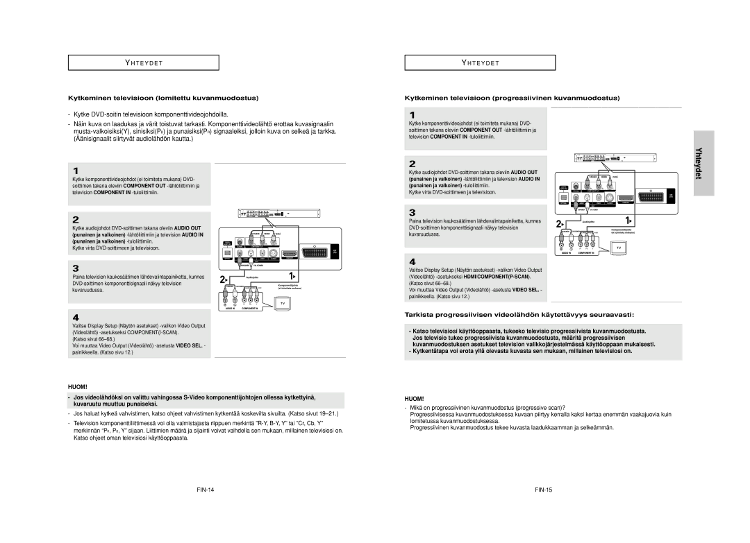 Samsung DVD-HD950/XEE manual Kytkeminen televisioon lomitettu kuvanmuodostus, FIN-15 