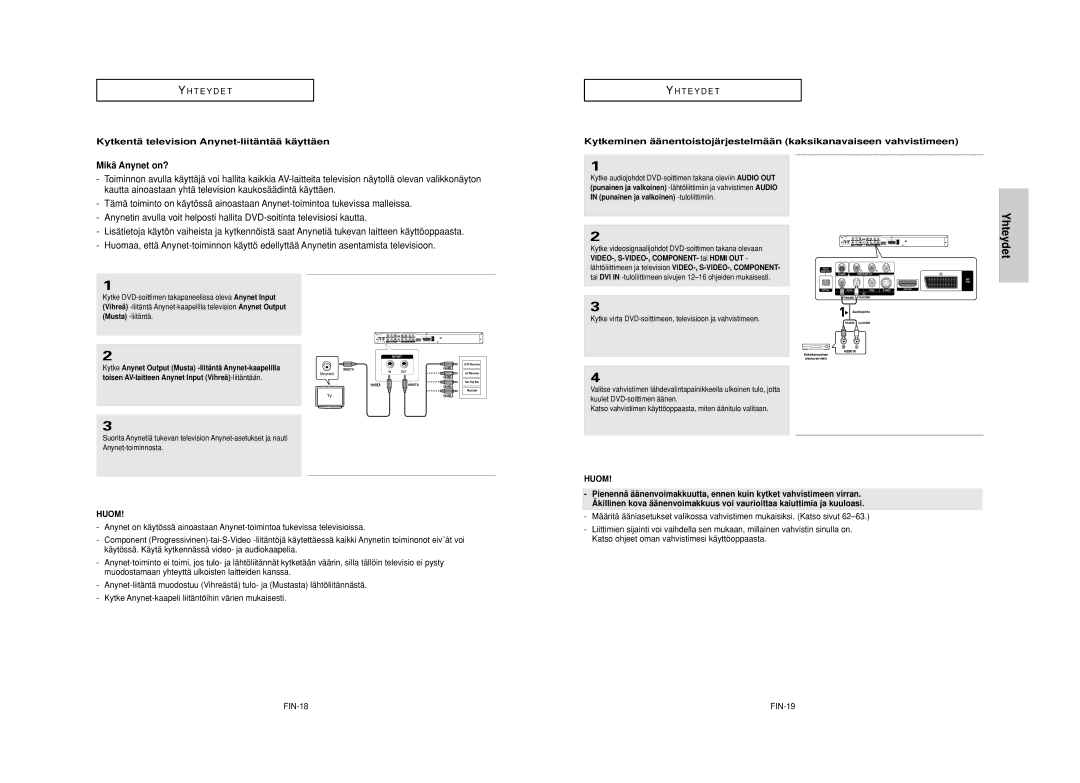 Samsung DVD-HD950/XEE manual Mikä Anynet on?, Kytkentä television Anynet-liitä ntää kä yttä en 