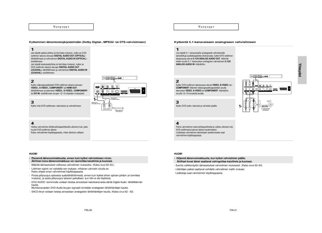 Samsung DVD-HD950/XEE manual Kytkentä 5.1-kanavaiseen analogiseen vahvistimeen, Coaxial -tuloliittimeen, FIN-21 