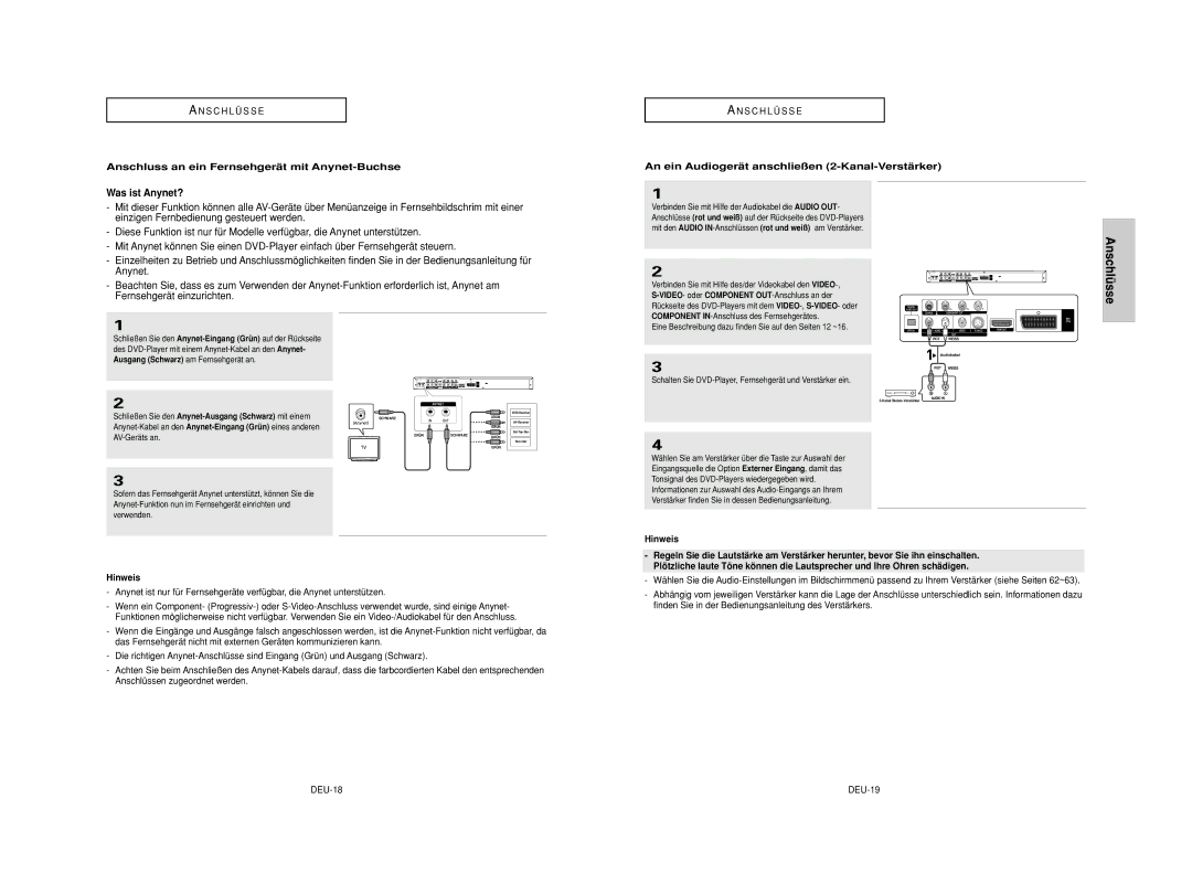 Samsung DVD-HD950/XEG, DVD-HD950/XEL manual Anschlüsse, Was ist Anynet?, Anschluss an ein Fernsehgerät mit Anynet-Buchse 