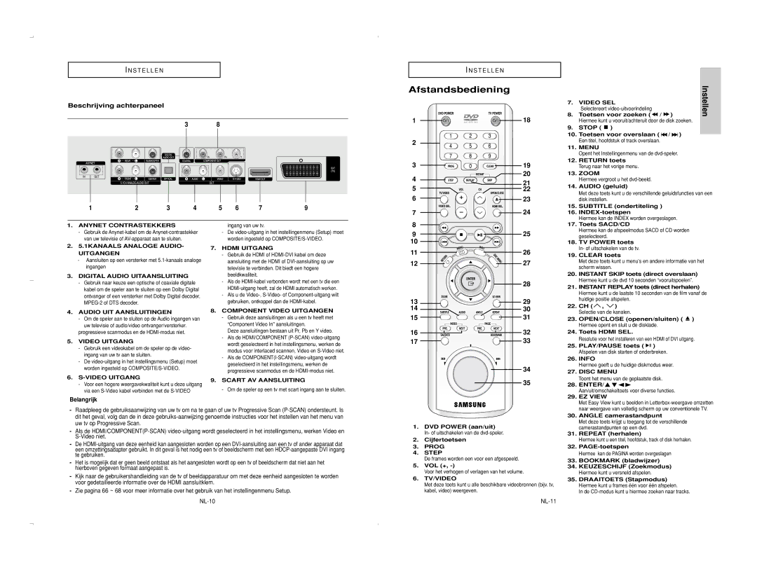 Samsung DVD-HD950/XEL, DVD-HD950/XEG, DVD-HD950/XEH manual Afstandsbediening, Beschrijving achterpaneel, Belangrijk, NL-10 