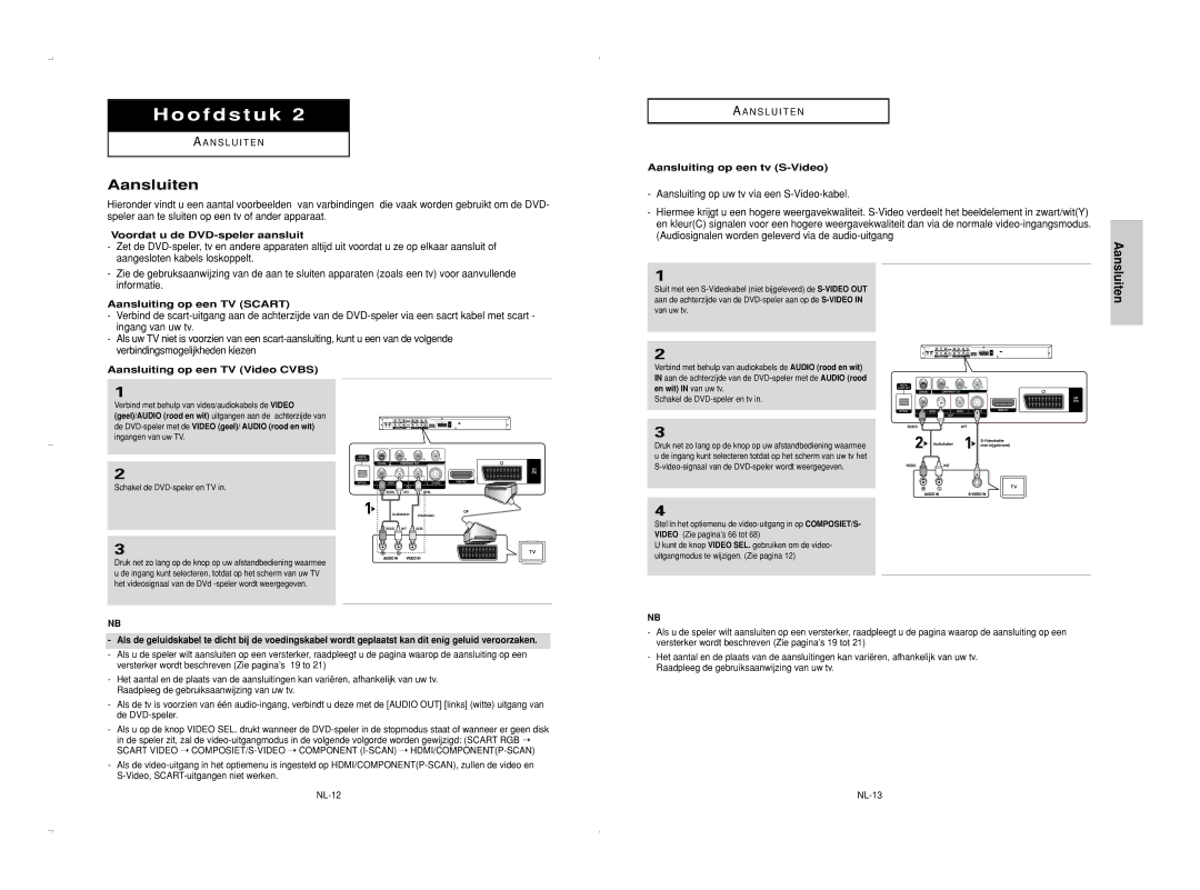 Samsung DVD-HD950/XEH, DVD-HD950/XEG manual Aansluiten, Voordat u de DVD-speler aansluit, Aansluiting op een TV Scart 