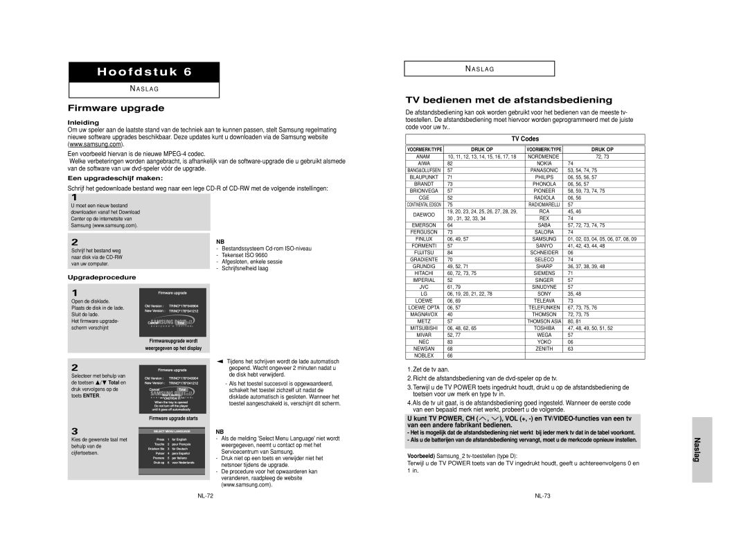 Samsung DVD-HD950/XEH, DVD-HD950/XEG manual Firmware upgrade, TV bedienen met de afstandsbediening, Naslag, TV Codes 