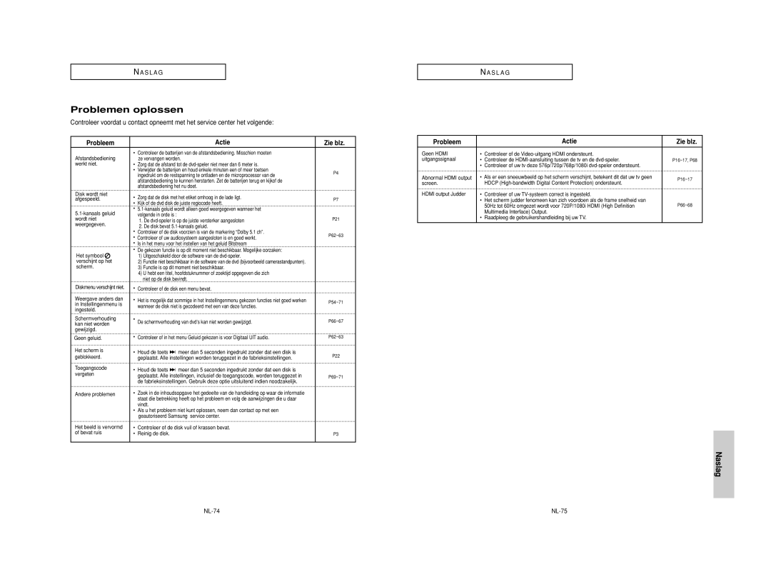 Samsung DVD-HD950/XAA, DVD-HD950/XEG, DVD-HD950/XEL, DVD-HD950/XEH manual Problemen oplossen, Probleem Actie Zie blz, NL-74 