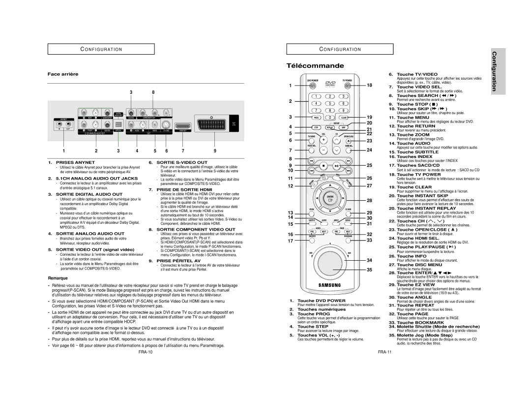 Samsung DVD-HD950/SED, DVD-HD950/XEG, DVD-HD950/XEL, DVD-HD950/XEH manual Télécommande, Face arrière, Remarque, FRA-10 FRA-11 