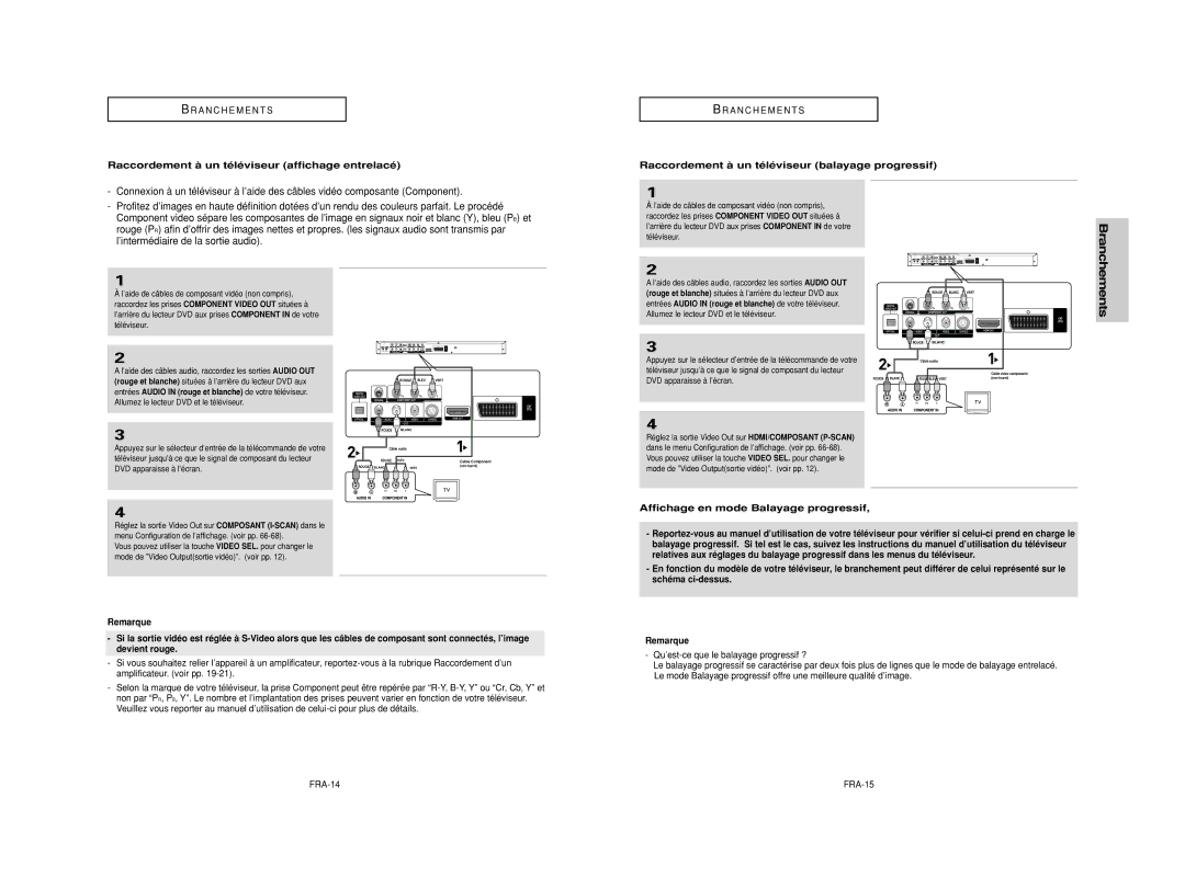 Samsung DVD-HD950/XEL Raccordement à un téléviseur affichage entrelacé, Affichage en mode Balayage progressif, FRA-14 