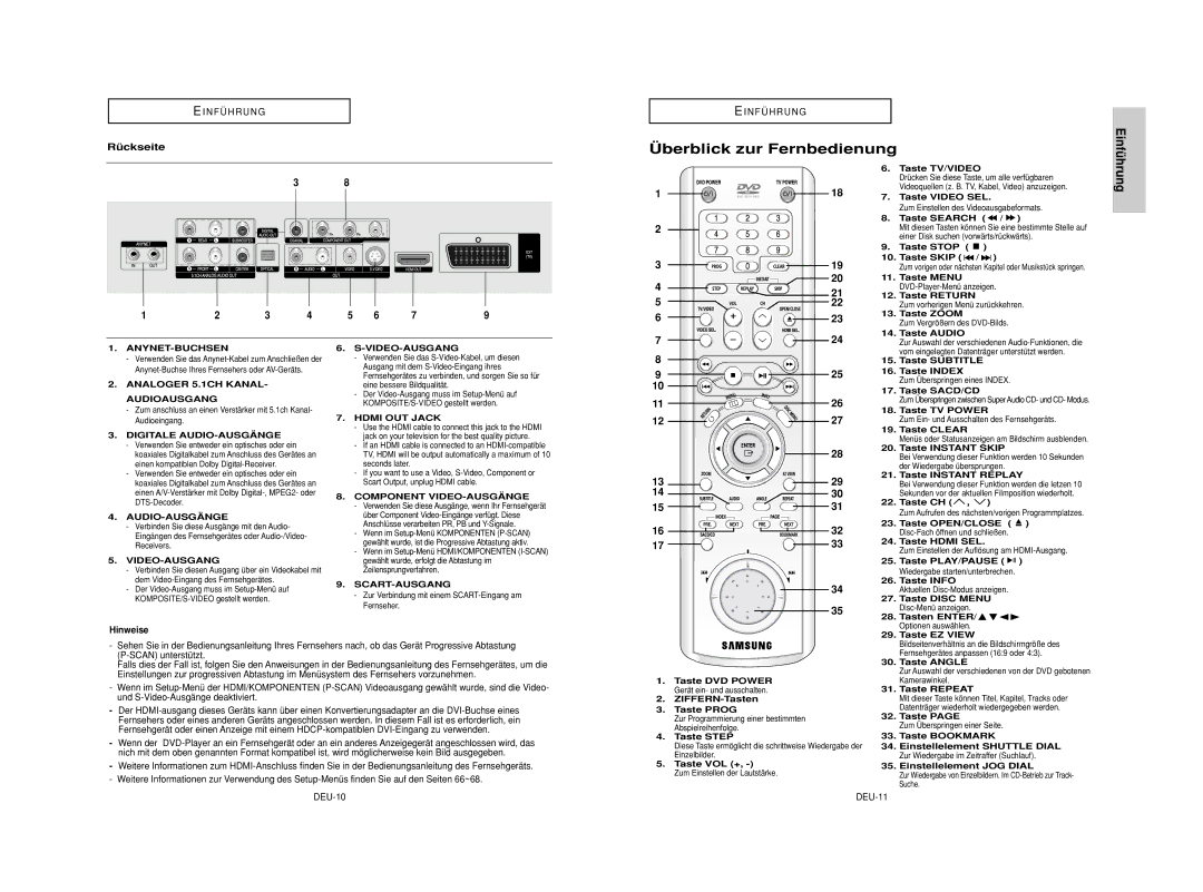 Samsung DVD-HD950/XEL, DVD-HD950/XEG, DVD-HD950/XEH, DVD-HD950/XAA Überblick zur Fernbedienung, Rückseite, Hinweise, DEU-10 