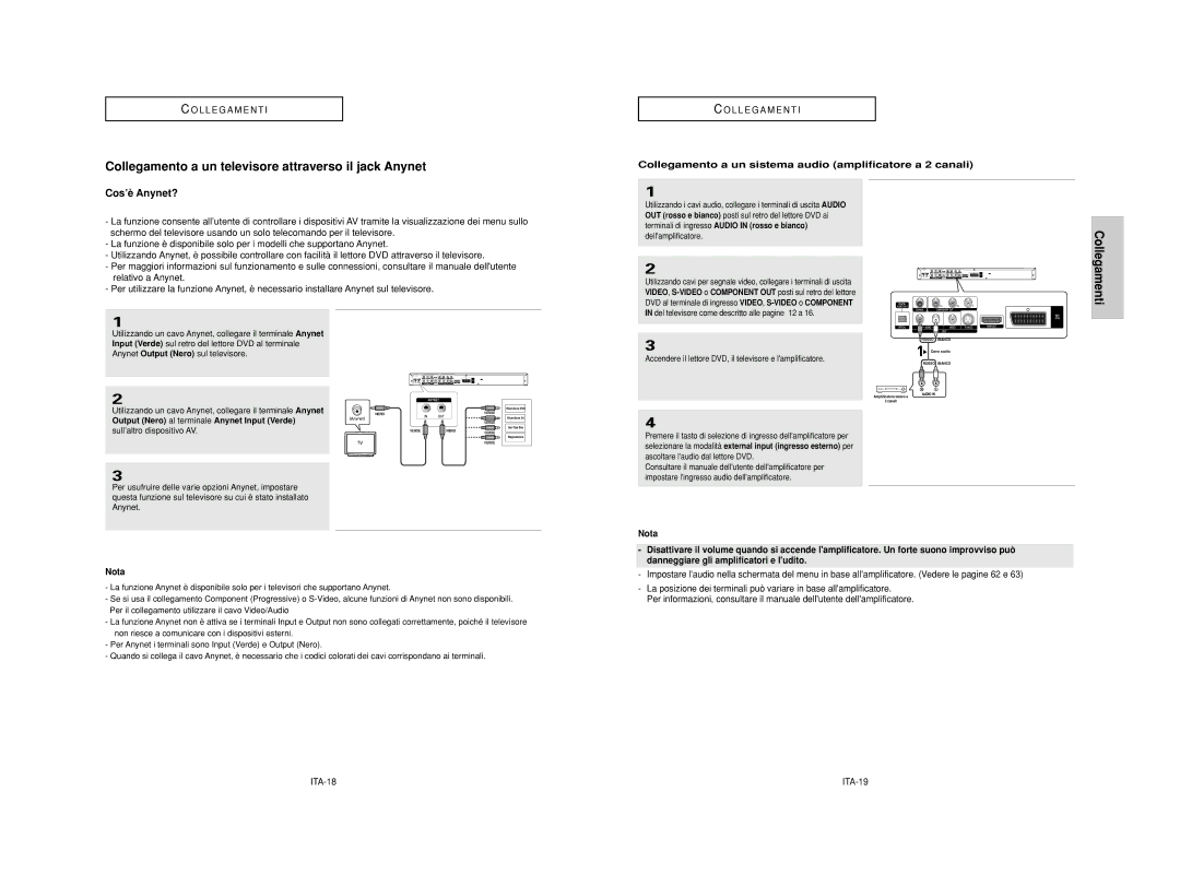Samsung DVD-HD950/XET manual Cos’è Anynet?, Collegamento a un sistema audio amplificatore a 2 canali, ITA-19 