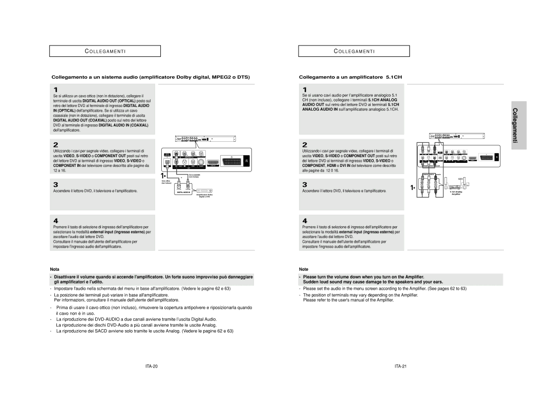 Samsung DVD-HD950/XET manual Collegamento a un amplificatore 5.1CH, ITA-21 