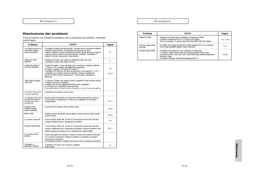 Samsung DVD-HD950/XET manual Risoluzione dei problemi, Problema Azione Pagina, ITA-74 