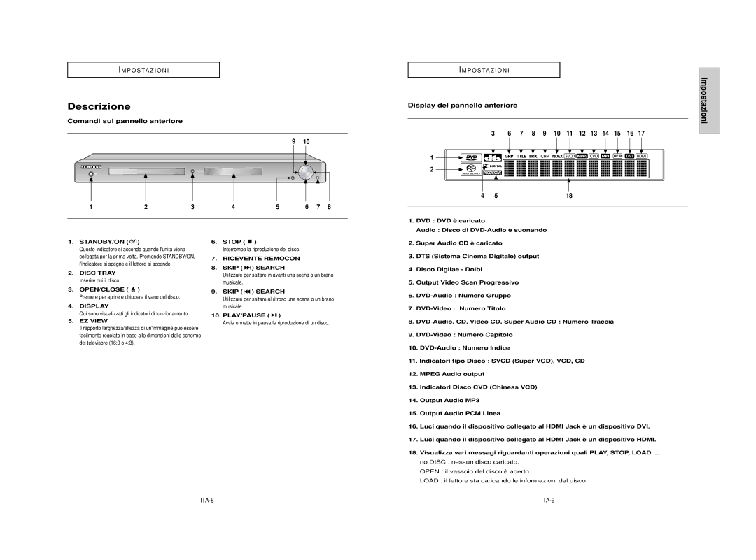 Samsung DVD-HD950/XET manual Descrizione, 7 8 9 10 11 12 13 14 15 16, Comandi sul pannello anteriore 