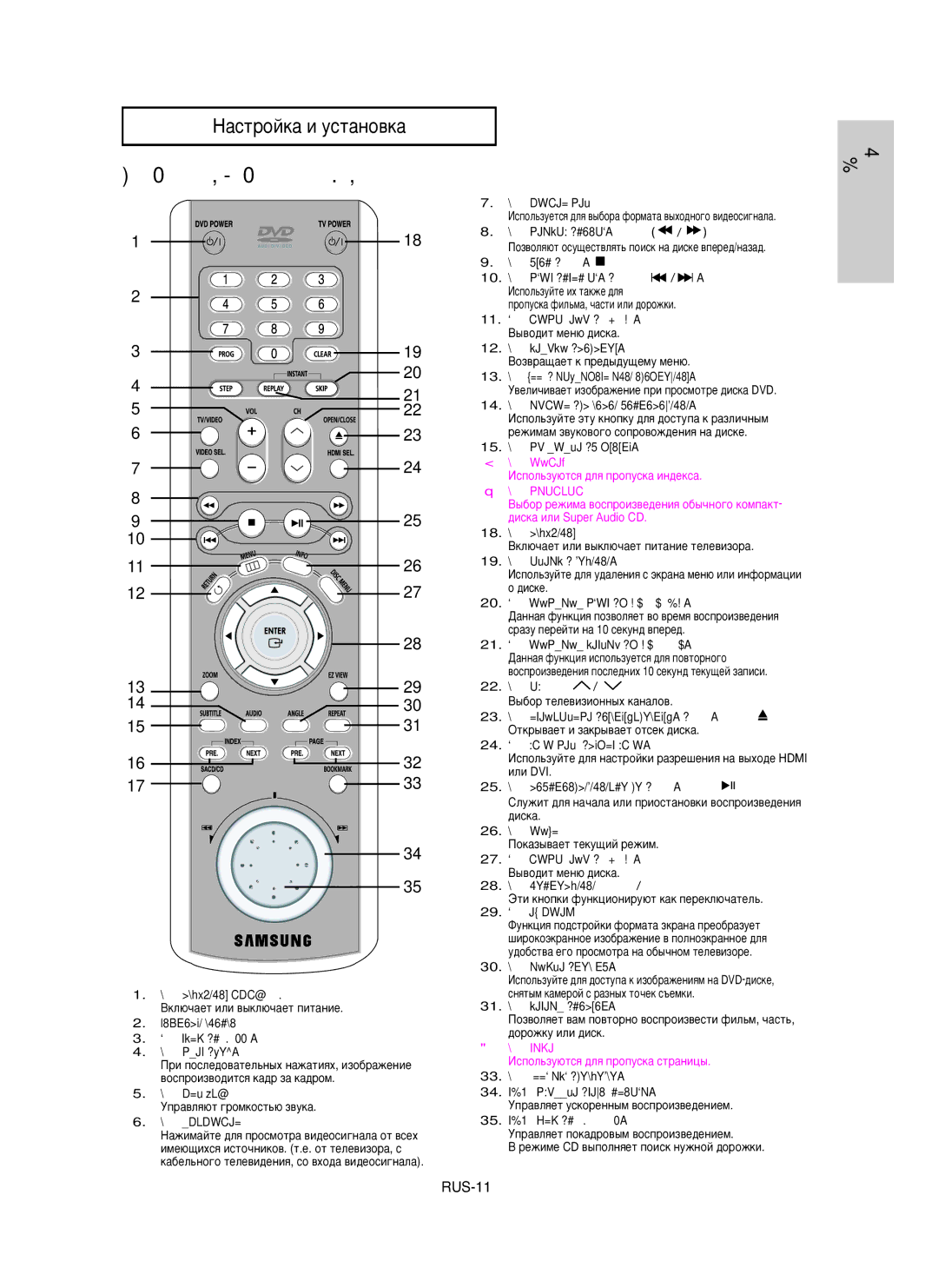 Samsung DVD-HD950/XEV manual ÁÌ‡ÍÓÏÒÚ‚Ó Ò ÔÛÎ¸ÚÓÏ ‰ËÒÚ‡ÌˆËÓÌÌÓ„Ó ÛÔ‡‚ÎÂÌËﬂ, YÒÚaÌo‚Ía 