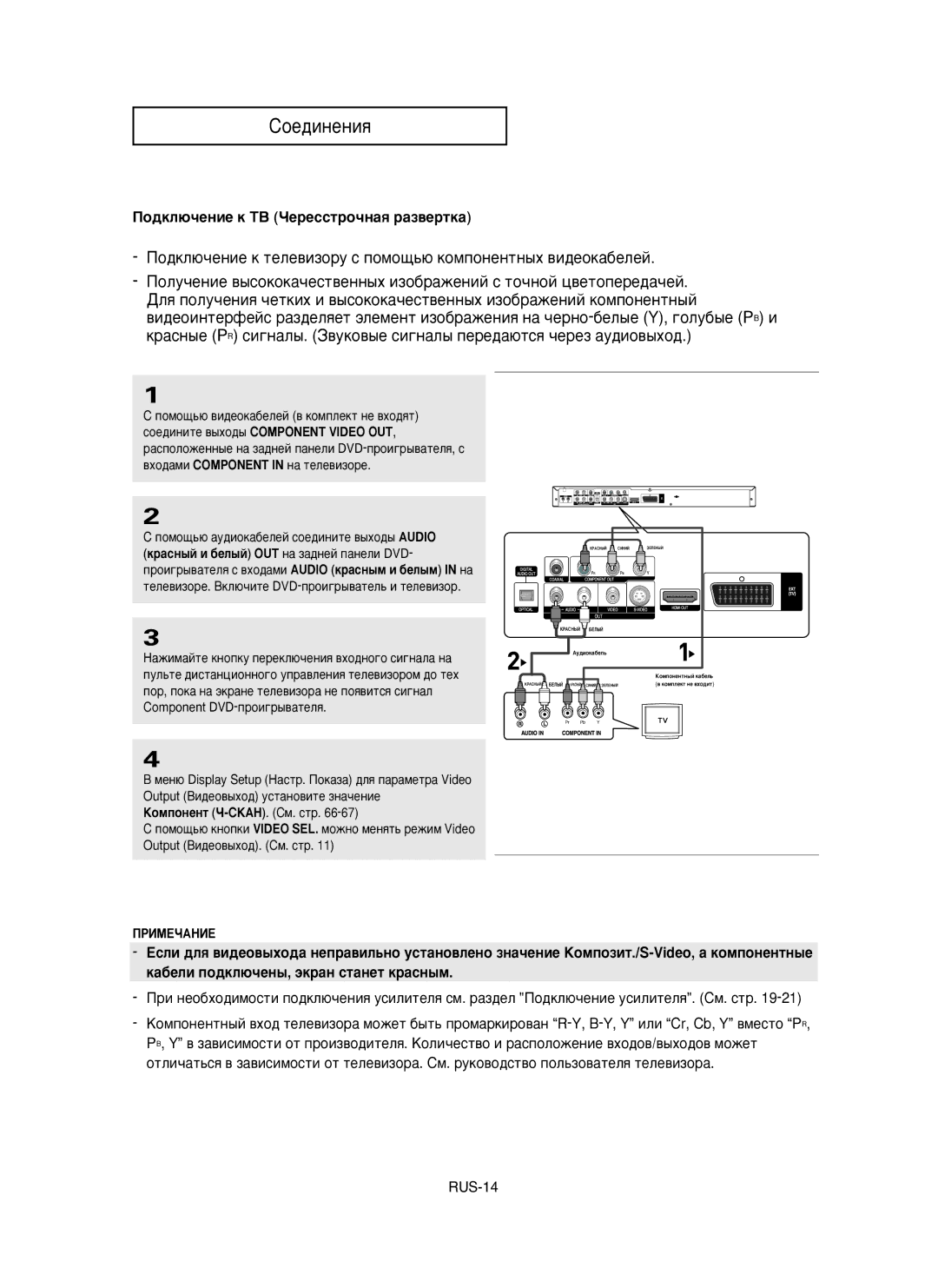 Samsung DVD-HD950/XEV manual ÈÓ‰ÍÎ˛˜ÂÌËÂ Í íÇ óÂÂÒÒÚÓ˜Ì‡ﬂ ‡Á‚ÂÚÍ‡ 