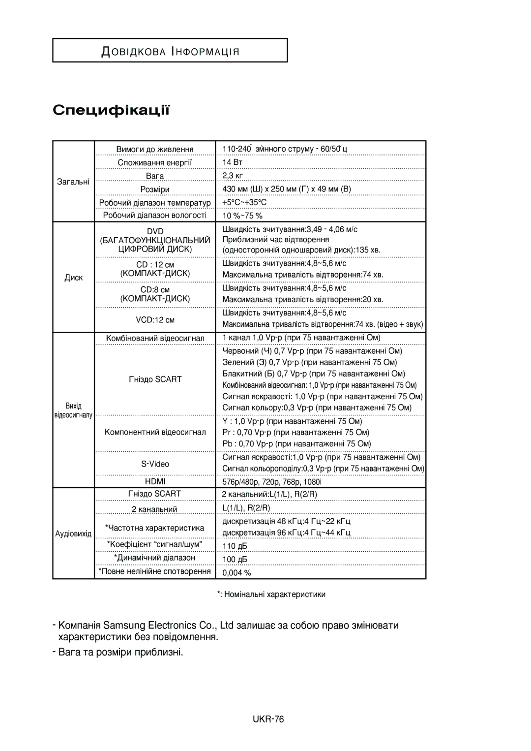 Samsung DVD-HD950/XEV manual Ëôâˆëù¥Í‡ˆ¥ª 