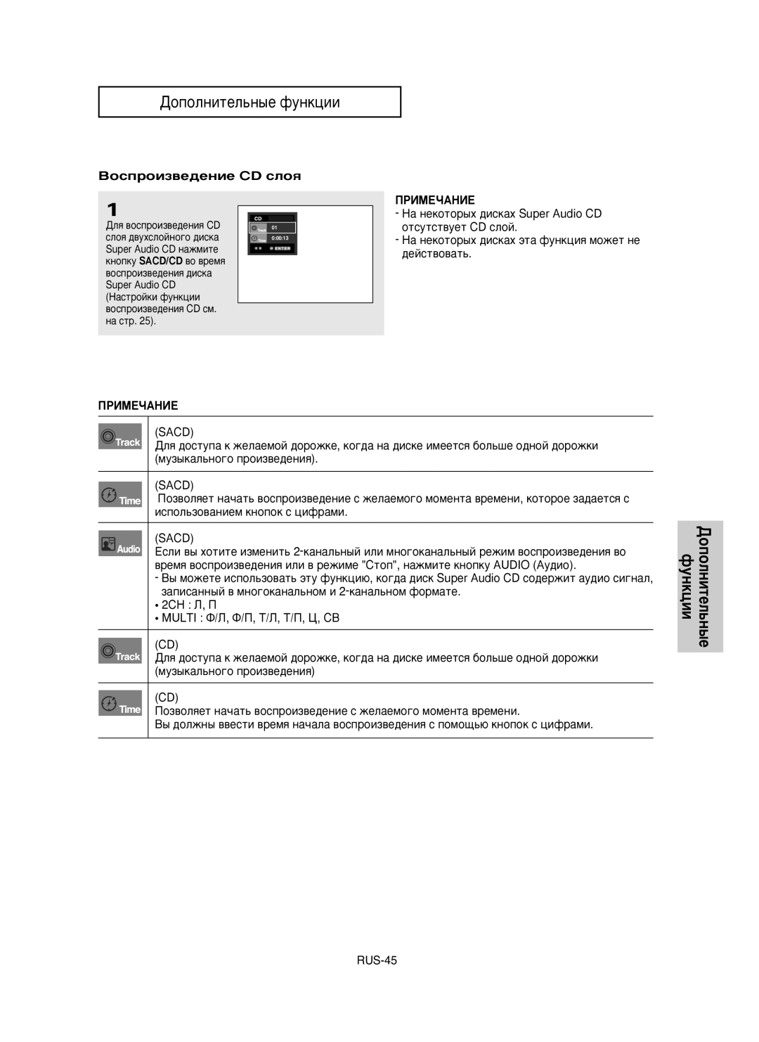 Samsung DVD-HD950/XEV manual ÇÓÒÔÓËÁ‚e‰eÌËe CD ÒÎÓﬂ, Sacd 