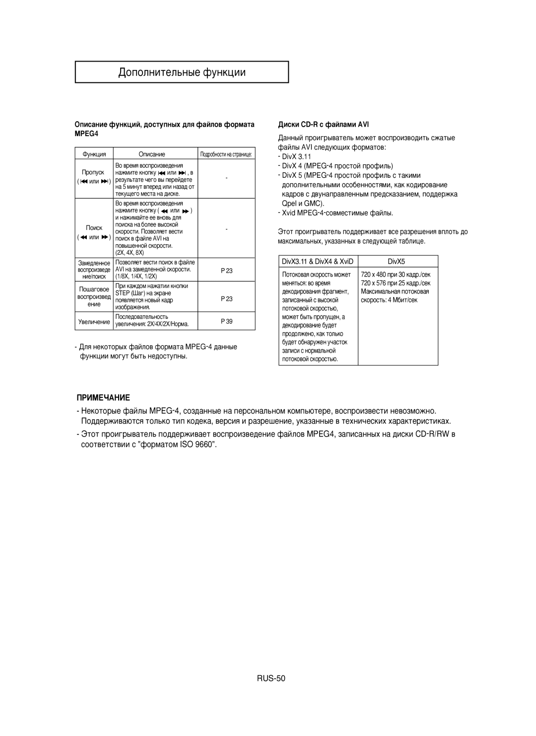 Samsung DVD-HD950/XEV manual OÔËcaÌËe ÙyÌÍˆËÈ, ‰ocÚyÔÌ˚x ‰Îﬂ ÙaÈÎo‚ ÙopÏaÚa MPEG4, ÑËcÍË CD-R c ÙaÈÎaÏË AVI 