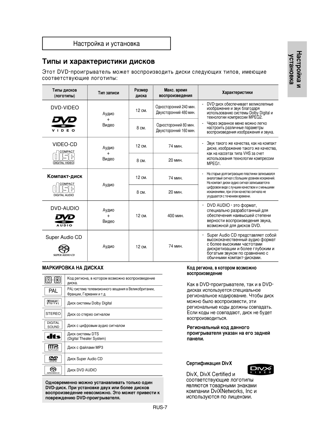 Samsung DVD-HD950/XEV manual ÍËÔ˚ Ë ı‡‡ÍÚÂËÒÚËÍË ‰ËÒÍÓ‚, Äóïô‡Íú-‰Ëòí, ÅÄêäàêéÇäÄ çÄ ÑàëäÄï 