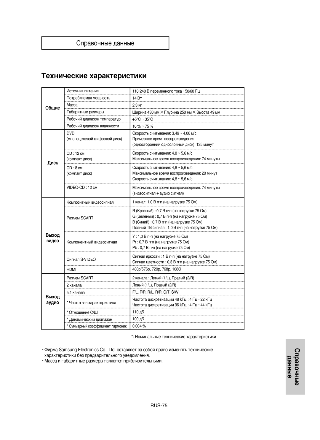 Samsung DVD-HD950/XEV manual ÍÂıÌË˜ÂÒÍËÂ ı‡‡ÍÚÂËÒÚËÍË, ‰aÌÌ˚e, ·˘Ëâ, Ñëòí 