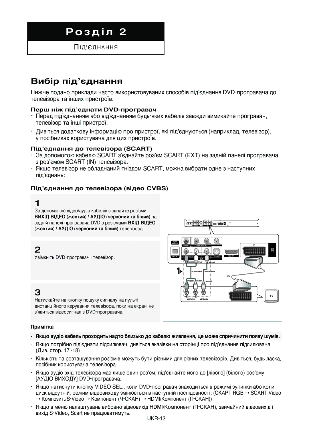 Samsung DVD-HD950/XEV manual ÇË·¥ Ô¥‰’π‰Ì‡ÌÌﬂ, ÈÂ¯ Ì¥Ê Ô¥‰’π‰Ì‡ÚË DVD-ÔÓ„‡‚‡˜, ¥‰’π‰Ì‡ÌÌﬂ ‰Ó ÚÂÎÂ‚¥ÁÓ‡ Scart 