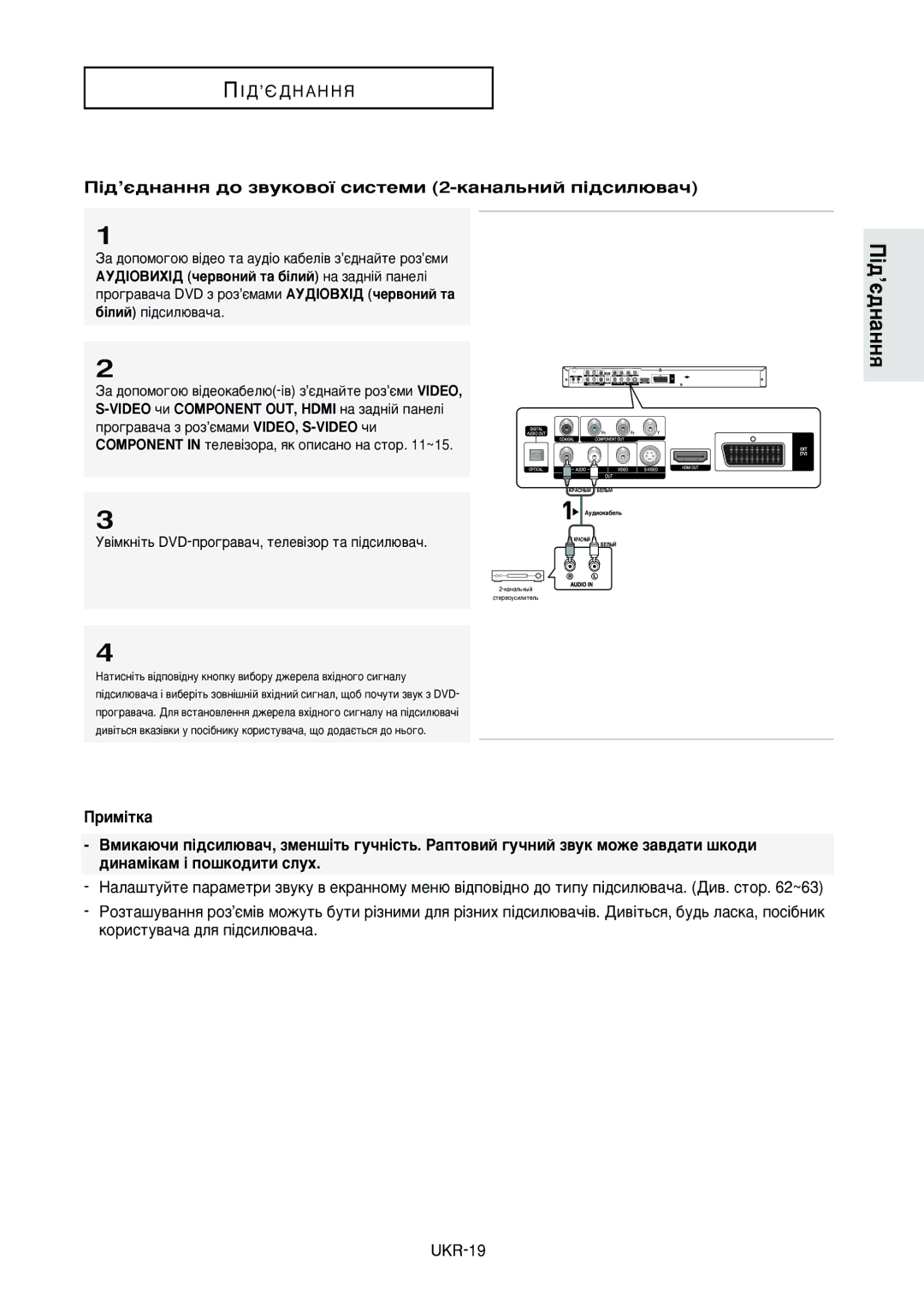 Samsung DVD-HD950/XEV ¥‰’π‰Ì‡ÌÌﬂ ‰Ó Á‚ÛÍÓ‚Óª Òëòúâïë 2-Í‡Ì‡Î¸ÌËÈ Ô¥‰ÒËÎ˛‚‡˜, ÄìÑßéÇàïßÑ ˜Â‚ÓÌËÈ Ú‡ ·¥ÎËÈ Ì‡ Á‡‰Ì¥È Ô‡ÌÂÎ¥ 