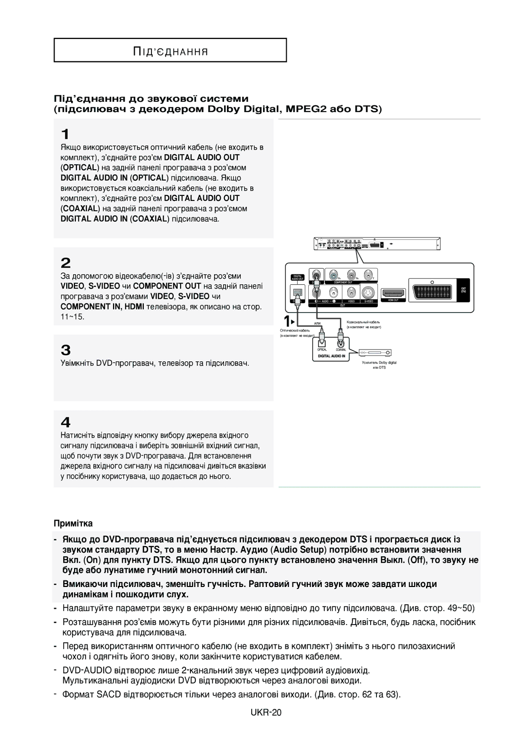 Samsung DVD-HD950/XEV manual Digital Audio in Optical Ô¥‰ÒËÎ˛‚‡˜‡. üÍ˘Ó 